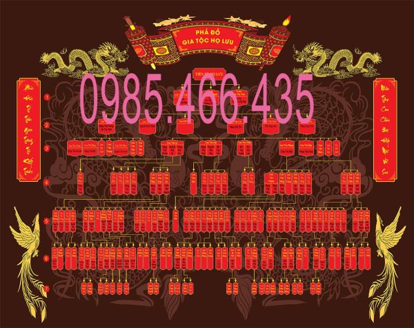 Mẫu phả đồ 15