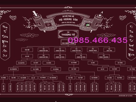 Mẫu phả đồ 12