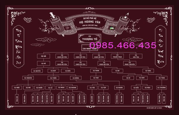 Mẫu phả đồ 12