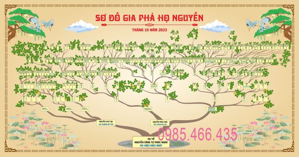 Mẫu phả đồ 1