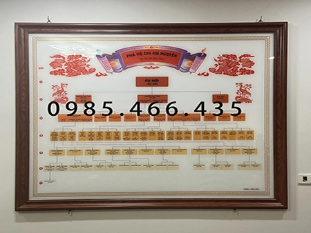 Mẫu khung phả đồ 4