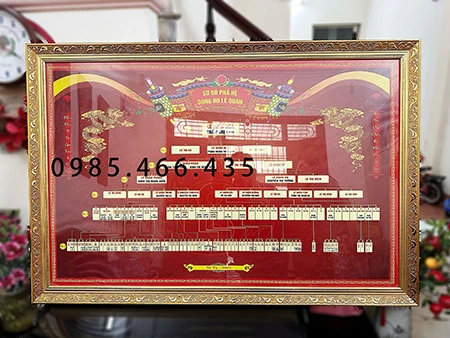 Mẫu khung phả đồ 1